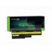 Batéria pre Lenovo IBM ThinkPad R60 9458 4400 mAh - Green Cell
