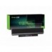 Green Cell Batéria 45N1059 pre Lenovo ThinkPad X121e X130e X131e ThinkPad Edge E120 E125 E130 E135 E320