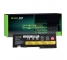 Batéria Green Cell 42T4844 42T4845 442T4846 2T4847 0A36287 45N1038 45N1039 pre Lenovo ThinkPad T420s T420si