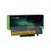 Batéria pre Lenovo IdeaPad Y460N 4400 mAh - Green Cell