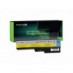 Batéria Green Cell L08L6C02 L08L6Y02 L08N6Y02 L08S6Y02 pre Lenovo G430 G450 G530 G550 G555 B460 B550 N500 V460 Z360
