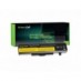 Batéria Green Cell pre Lenovo B580 B590 B480 B485 B490 B5400 V480 V580 E49 ThinkPad Edge E430 E440 E530 E531 E535 E540 E545
