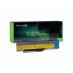 Batéria pre Lenovo G400 4400 mAh - Green Cell