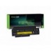Batéria Green Cell 45N1019 45N1024 45N1025 0A36307 pre Lenovo ThinkPad X230 X230i X220s X220 X220i