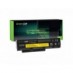 Batéria pre Lenovo ThinkPad X220 4400 mAh - Green Cell