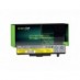 Batéria pre Lenovo IdeaPad N580 4358 4400 mAh - Green Cell