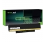 Batéria Green Cell 45N1058 45N1059 pre Lenovo ThinkPad X121e X131e Edge E120 E130