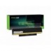 Batéria pre Lenovo ThinkPad X121e 3048 4400 mAh - Green Cell