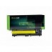 Batéria pre Lenovo ThinkPad L412 0553 4400 mAh - Green Cell
