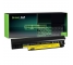 Green Cell Batéria 42T4812 42T4813 42T4815 pre Lenovo ThinkPad Edge 13 E30
