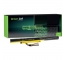 Batéria Green Cell L12M4F02 L12S4K01 pre Lenovo IdeaPad Z500 Z500A Z505 Z510 Z400 Z410 P500