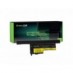 Green Cell Batéria 92P1171 93P5030 pre Lenovo ThinkPad X60 X60s X61 X61s
