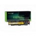 Batéria Green Cell 45N1144 45N1147 45N1152 45N1153 45N1160 pre Lenovo ThinkPad T440p T540p W540 W541 L440 L540