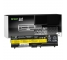 Batéria Green Cell PRO 42T4235 42T4791 42T4795 pre Lenovo ThinkPad T410 T420 T510 T520 W510 W520 E520 E525 L510 L520 SL510