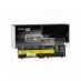 Batéria pre Lenovo ThinkPad T510 8787 5200 mAh - Green Cell