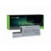 Batéria pre Dell Latitude D531N 6600 mAh - Green Cell