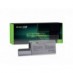 Batéria pre Dell Latitude D531 4400 mAh - Green Cell