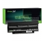 Green Cell Batéria J1KND pre Dell Inspiron 15 N5030 15R M5110 N5010 N5110 17R N7010 N7110 Vostro 1440 3450 3550 3555 3750