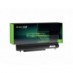 Batéria pre Asus VivoBook S550 4000 mAh - Green Cell