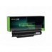 Batéria pre Fujitsu LifeBook SH792 4400 mAh - Green Cell