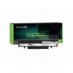 Batéria pre Samsung NP-N220P 4400 mAh - Green Cell