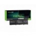Batéria pre Samsung 900X3C 4400 mAh - Green Cell