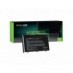 Green Cell Batéria BTP-AGD1 BTP-AHD1 BTP-AID1 pre Acer Aspire 3020 3040 3610 5020 TravelMate 2410 4400