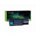 Batéria pre Gateway MC73 4400 mAh - Green Cell