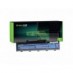 Batéria pre Packard Bell EasyNote TJ76-JO-72 4400 mAh - Green Cell