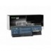 Batéria pre Acer Aspire 5310G 5200 mAh - Green Cell
