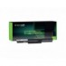 Batéria Green Cell VGP-BPS35A pre Sony Vaio SVF14 SVF15 Fit 14E 15E SVF1521C6EW SVF1521P6EW SVF1521W4E