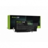 Batéria pre HP Spectre x360 13-4000 4900 mAh - Green Cell