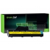 Batéria pre IBM ThinkPad A31p 2653 4400 mAh - Green Cell
