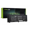 Green Cell Batéria L12L4P61 L12M4P61 pre Lenovo IdeaPad U330 U330p U330t