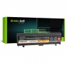 Batéria Green Cell 00NY486 00NY487 00NY488 00NY489 pre Lenovo ThinkPad L560 L570
