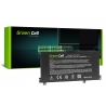Batéria pre Acer Aspire V3-574G-545B 4400 mAh - Green Cell