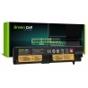 Batéria Green Cell 01AV414 01AV415 01AV416 01AV417 01AV418 pre Lenovo ThinkPad E570 E570c E575