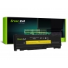 Batéria Green Cell 42T4832 42T4833 42T4689 42T4821 51J0497 pre Lenovo ThinkPad T400s T410s T410si