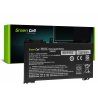 Batéria Green Cell RE03XL L32656-005 pre HP ProBook 430 G6 G7 440 G6 G7 445 G6 G7 450 G6 G7 455 G6 G7 445R G6 455R G6