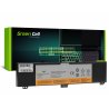 Batéria Green Cell L13M4P02 L13L4P02 L13N4P02 pre Lenovo Y50 Y50-70 Y70 Y70-70