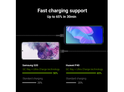 Kábel Quick Charge 3.0, GC Ultra Charge, Samsung AFC, Huawei FCP/SCP