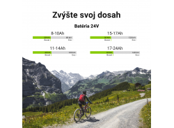 Nabíjateľná batéria Green Cell Zadný nosič 24V 13Ah 312Wh pre elektrický bicykel E-Bike Pedelec