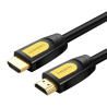 Kábel HDMI 2.0 UGREEN 2 metre, 19 pinov, 4K 60Hz, Rýchle prenos dát bez strát kvality, OFC