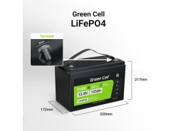 Green Cell® Batéria