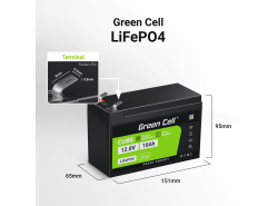 Green Cell® Batéria