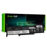 Batéria Green Cell L19C3PF7 L19D3PF5 L19L3PF5 pre Lenovo IdeaPad 3-14ADA05 3-14IIL05 3-14IML05 3-15ADA05 3-15IIL05