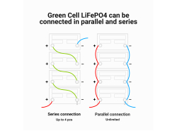 Batéria Lítium-železo-fosfátová LiFePO4 Green Cell 12V 12.8V 125Ah pre solárne panely, obytné automobily a člny