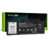 Batéria pre Dell Inspiron P36F001 3800 mAh - Green Cell