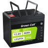 Green Cell CUBE LiFePO4 Batéria 60Ah 12.8V 768Wh lítium-železo-fosfát pre Invalidné vozíky, Prívesy, Zdvíhacie vozíky, Karavany