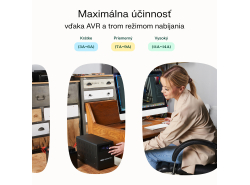 Green Cell UPS 2000VA 1200W Unterbrechungsfreie Stromversorgung mit LCD Display